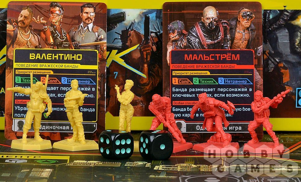 Cyberpunk 2077: Банды Найт-Сити