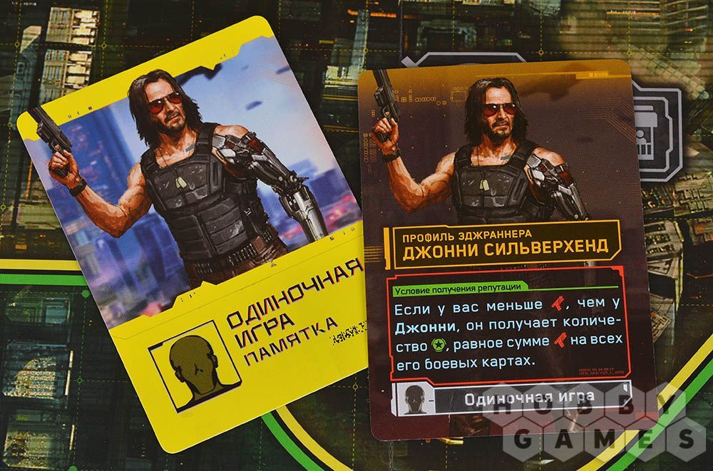 Cyberpunk 2077: Банды Найт-Сити